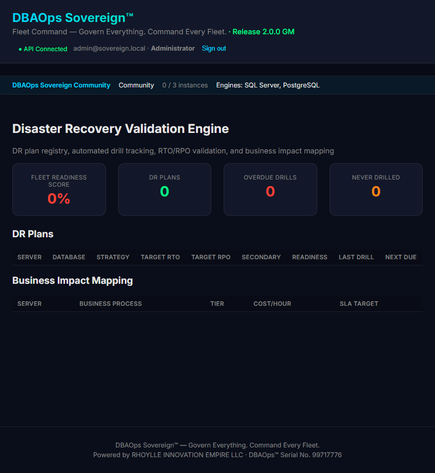 DBAOps Sovereign — DR validation